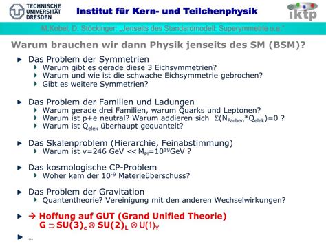 Ppt Jenseits Des Standardmodells Supersymmetrie Powerpoint