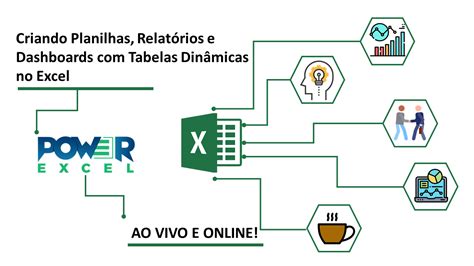 Criando Planilhas Relat Rios E Dashboards Tabelas Din Micas No