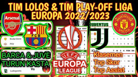 Barcelona And Juventus Turun Kasta 8 Tim Lolos 16 Besar And 16 Tim Play