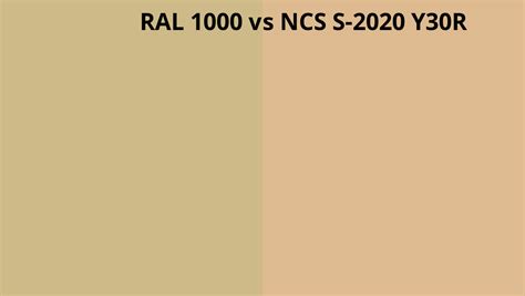 Ral 1000 Vs Ncs S 2020 Y30r Ral Colour Chart Uk