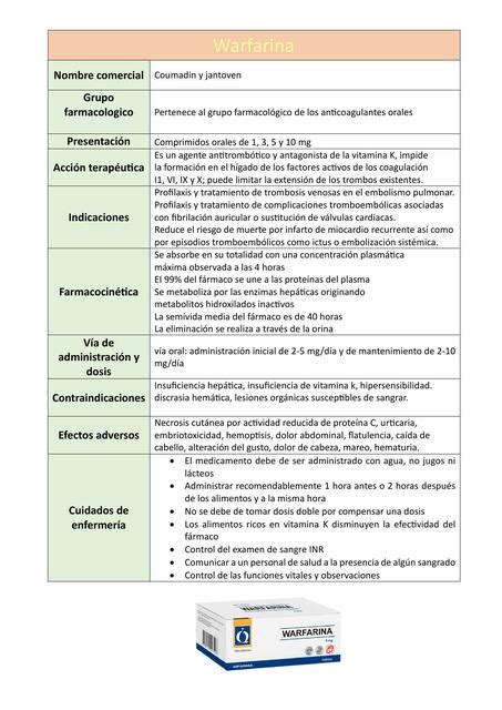 Ficha Farmacologica WARFARINA Erica AF UDocz