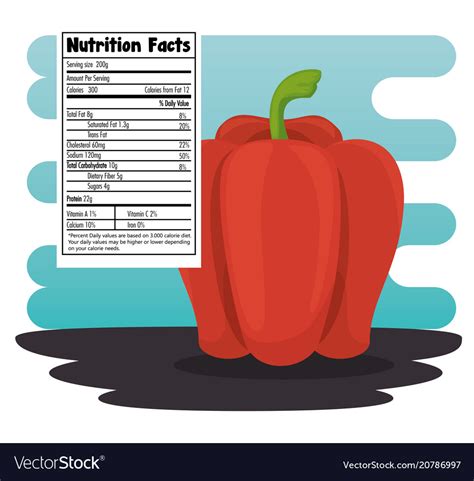 Bell Pepper Nutrition Label Engisfun