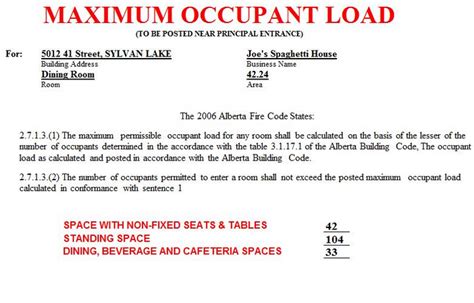 The Modules Properties Occupant Load Calculator