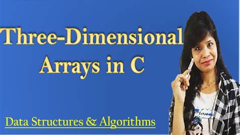 Introduction To Three Dimensional3d Arrays In C Multidimensional