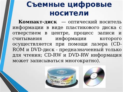 Урок "Хранение информационных объектов различных видов на разных ...