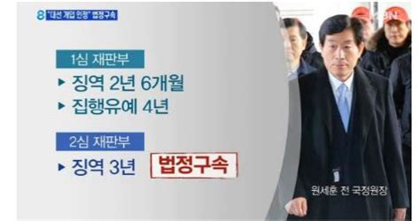 대법원 원세훈 전 국정원장 사건 ‘파기환송선거법 위반 유무죄 판단 안해