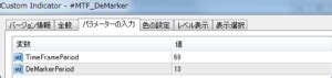 マルチタイムで表示出来るDeMarkerMTF DeMarker MT4インディケーター貯蔵庫