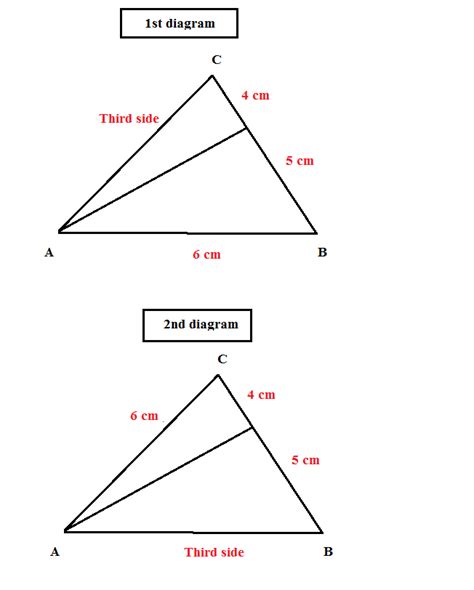 The Bisectors Of An Angle Of A Triangle Divide The Opposite Quizlet