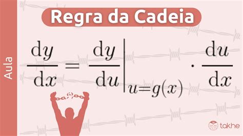 CÁLCULO 1 Mod 2 Aula 5 Como calcular Derivada de Função Composta