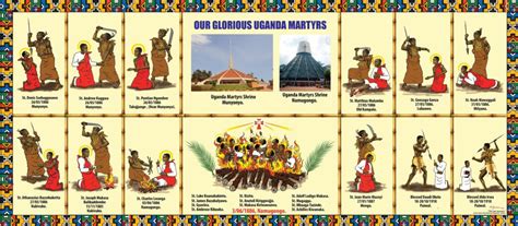 Other Uganda Martyrs – Uganda Martyrs Shrine – Basilica of Uganda ...