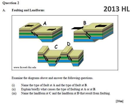 Folding and faulting