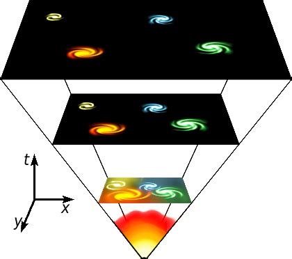 The Universe Is Expanding | RealClearScience