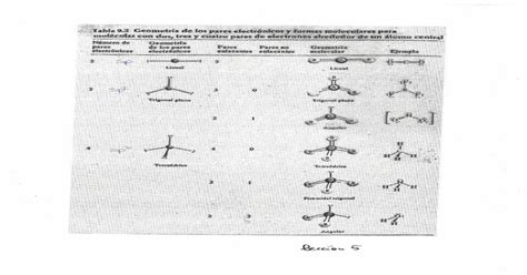 (PDF) Tablas geométricas.pdf - DOKUMEN.TIPS 