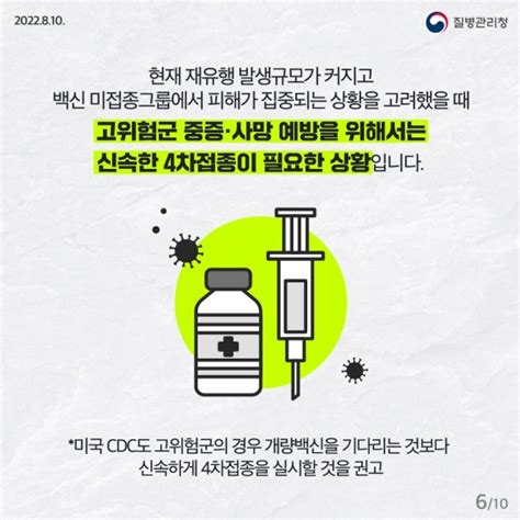 코로나19 감염 경험이 있는 경우 4차 접종을 안 해도 된다 전체 카드한컷 멀티미디어 대한민국 정책브리핑