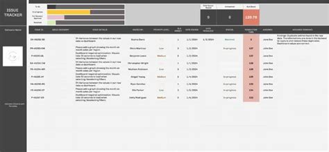 Free Issue Tracking Log Template Elevate Project Management