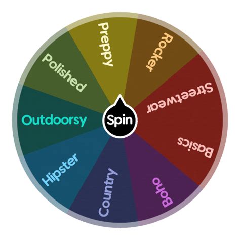 Sims 4 Likes And Dislikes Fashion Spin The Wheel Random Picker