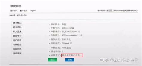 谨防黑中介的 “ab贷” 骗局 知乎