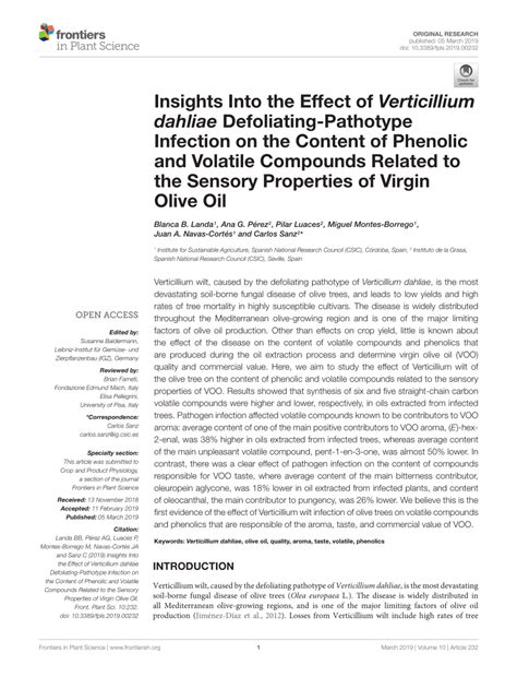 PDF Insights Into The Effect Of Verticillium Dahliae Defoliating