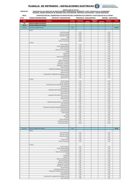 Planilla De Metrados De Instalaciones ElÉctricas Excel Hf