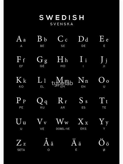 Swedish Alphabet Chart Sweden Language Chart Black Premium Matte