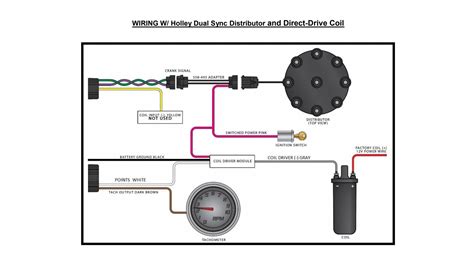 Holley Sniper Efi Ac Wiring Diagram Science And Education