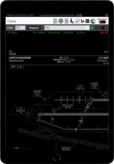 Fs All In One Atr Flight Plan Charts Co Pilot Checklist Weather