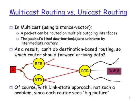 Electrical Engineering E Computer Communication Networks Lecture