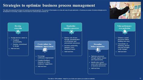 Business Process Management Powerpoint Ppt Template Bundles PPT PowerPoint