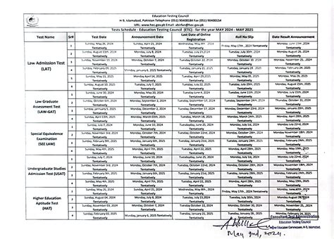 HEC Announcements Test Schedule Education Testing Council ETC For