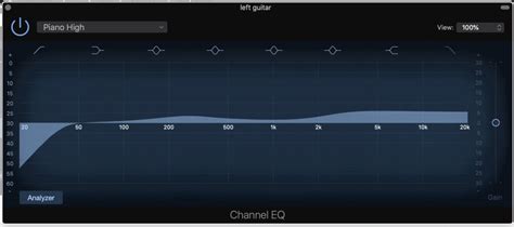 How To EQ A Piano A Step By Step Guide Producer Society