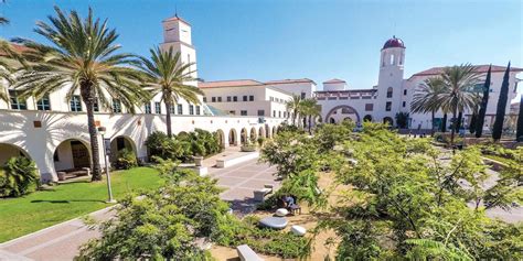 San Diego State University | SDSU - Requirements + Data | CollegeVine