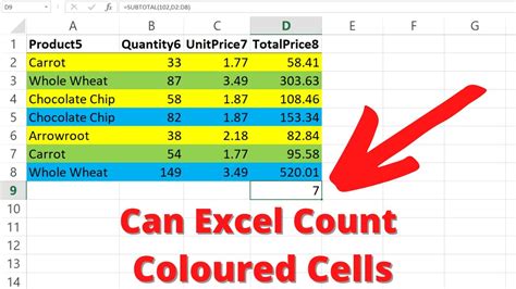 Can Excel Count Colored Cells Youtube