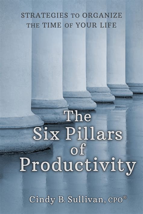 The Six Pillars of Productivity - Station Square Media