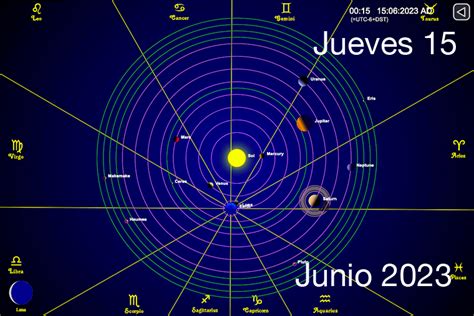 Hoy Es Jueves De Junio Es El D A N Mero Y Faltan Por Transcurrir