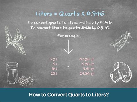 How to Convert Quarts to Liters?