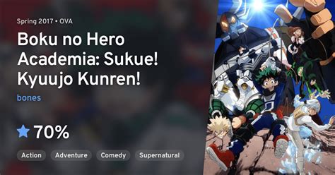 Bagaimana My Hero Academia Save Rescue Training Ide News