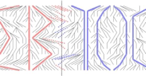 Research Vignette On Sex Math And The Origin Of Life