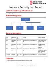 Public Key Infrastructure Lab Report Docx Network Security Lab Report