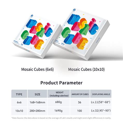 Critics react to the modern fusion twist on traditional bo gan 1