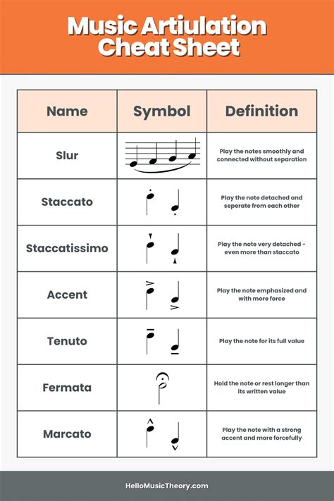 Staccato Rhythm In Literature