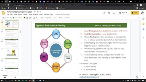 Performance Testing July18 Performance Test Types Spike Volume Testing And Failover Testing Youtube