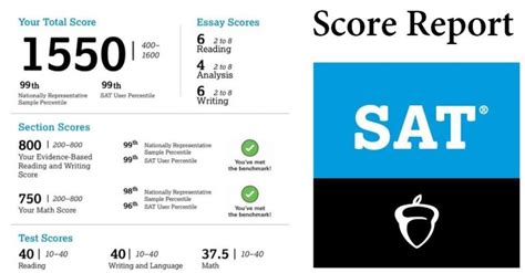 Average Sat Scores Top Schools In The Usa