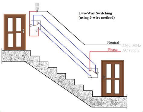 2d Switch Wiring Diagram 🚘 Wiring 2 Lights To 1 Switch Di