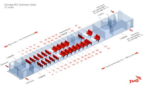 Eurostar Seating Chart Coach Elcho Table