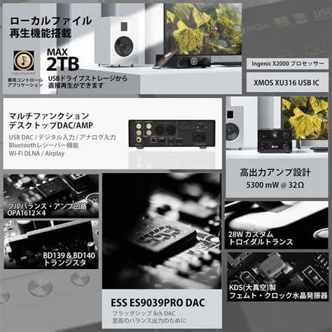 Shanling Eh3 Desktop Dacamp User Manual