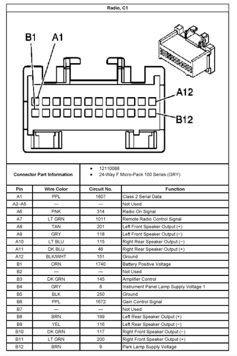 Stereo Wiring Diagram 04 Grand Prix