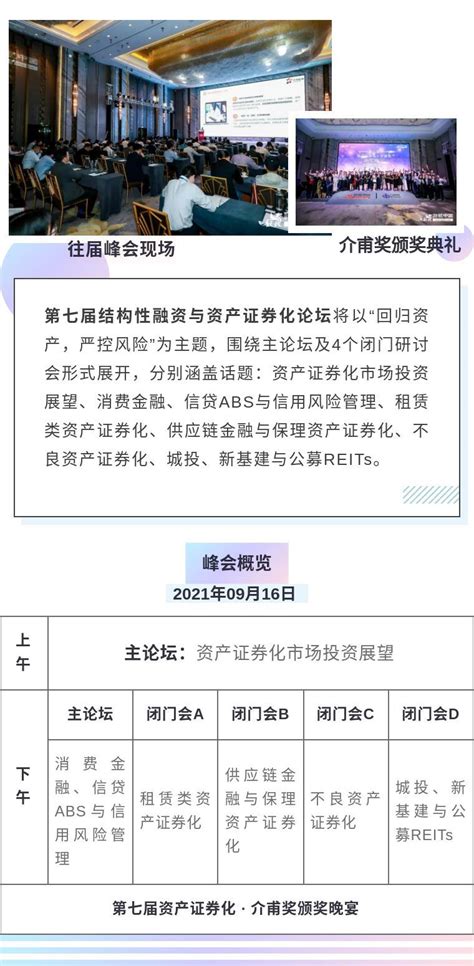 第七届结构性融资与资产证券化论坛