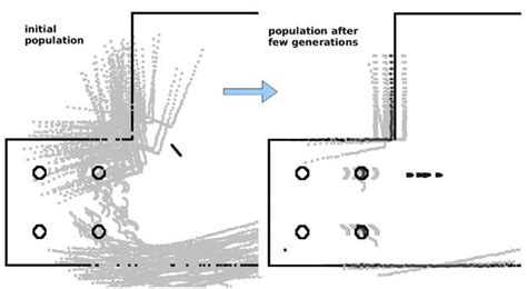 The reconstruction of the scene | Download Scientific Diagram 