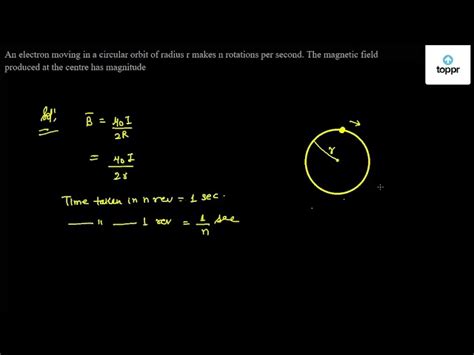 An Electron Moving In A Circular Orbit Of Radius R Makes N Rotations Per Second The Magnetic