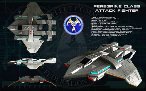 Peregrine Class Attack Fighter Ortho [update] On Deviantart